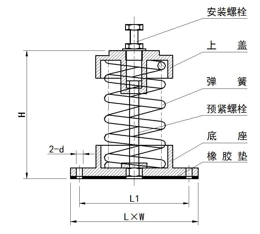 ZDS 型彈簧隔振器示意圖