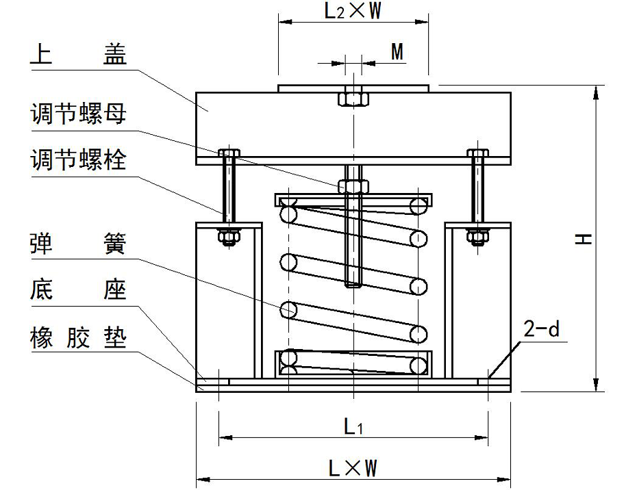 ZDK 型可調(diào)式彈簧隔振器 示意圖1