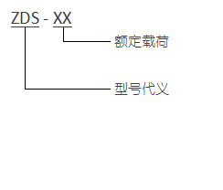 ZDS 型彈簧隔振器型號代義
