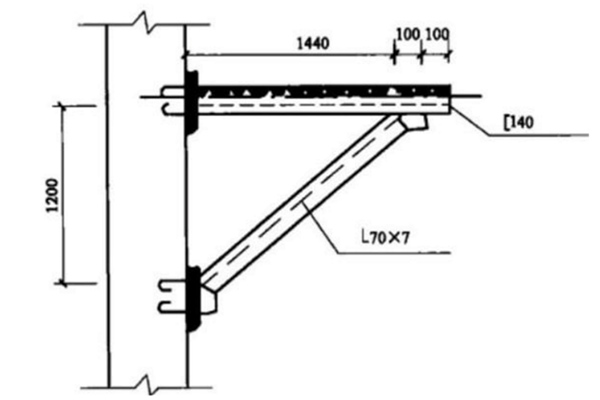 計(jì)算鋼支架工程量